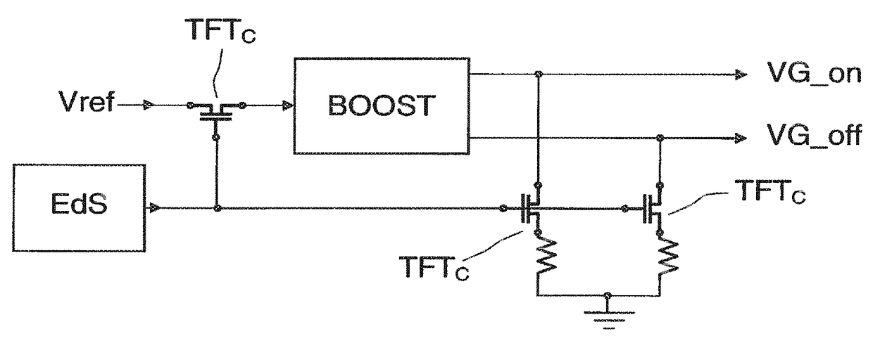 Secure display device with twisted nematic liquid crystal matrix