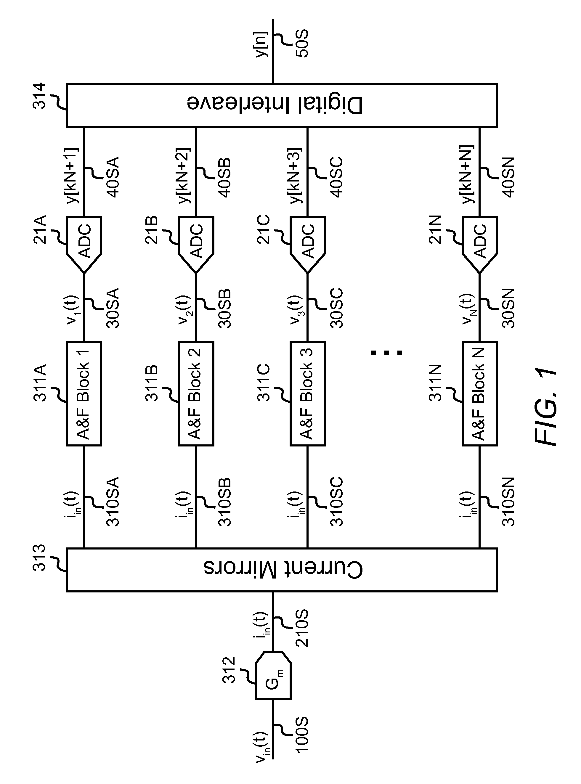 Reconfigurable Amplifier and Filter Using Time-Varying Circuits