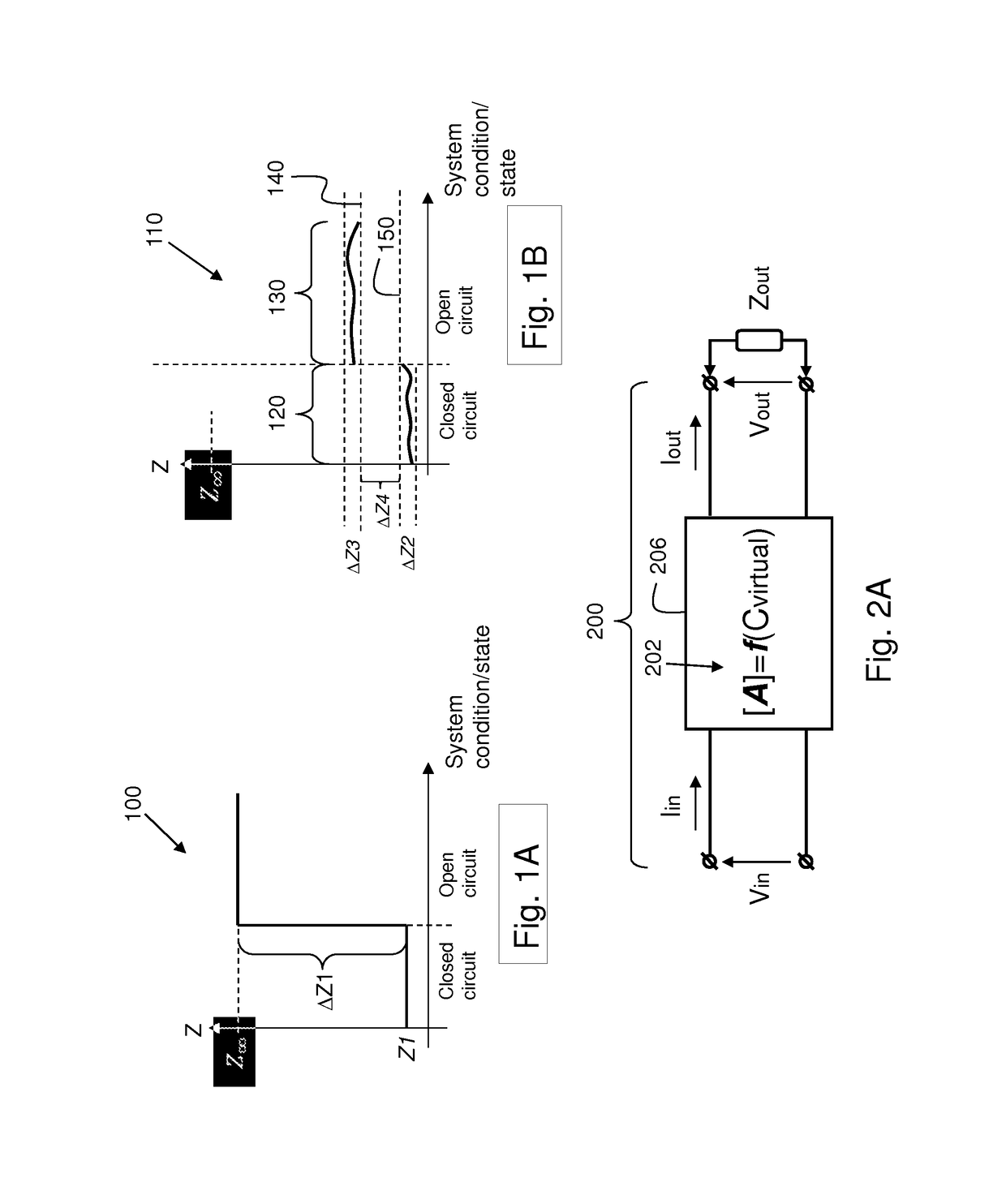 System and method for controlling operation of an electrosurgical system