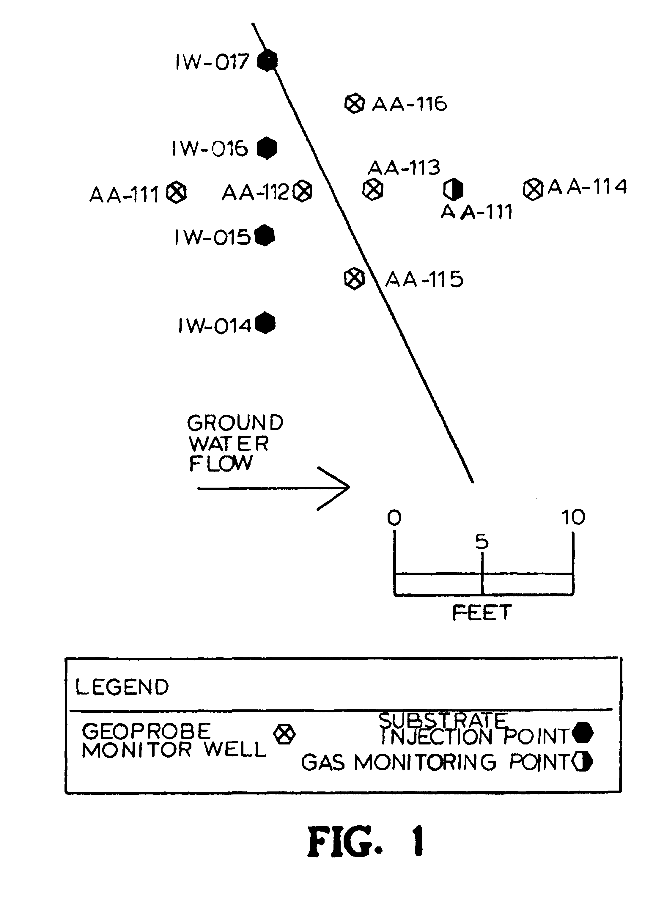 Method for remediation of aquifers