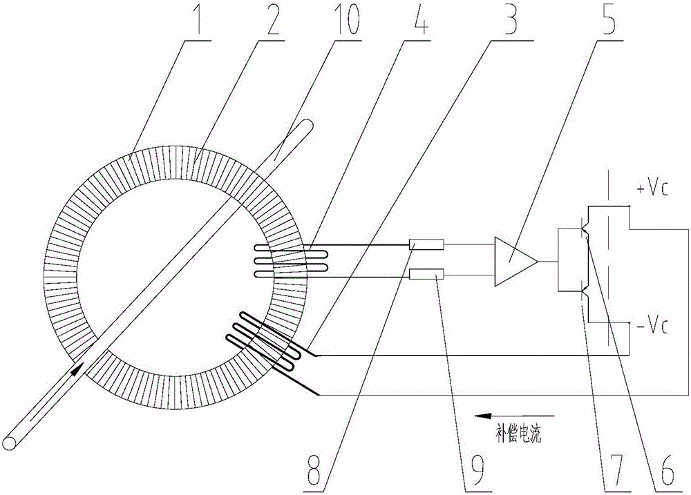 Dual-coil anti-magnetic-type current transformer