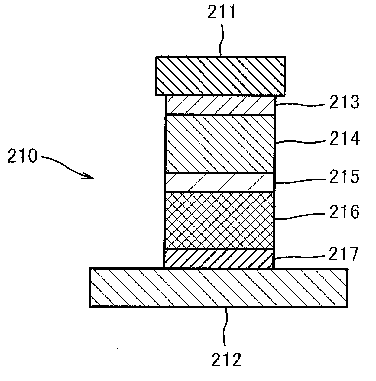 Nonvolatile memory element, manufacturing method thereof, and nonvolatile semiconductor apparatus using the nonvolatile memory element