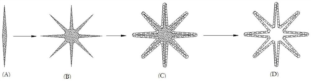 A kind of sea urchin-like graphene and preparation method thereof