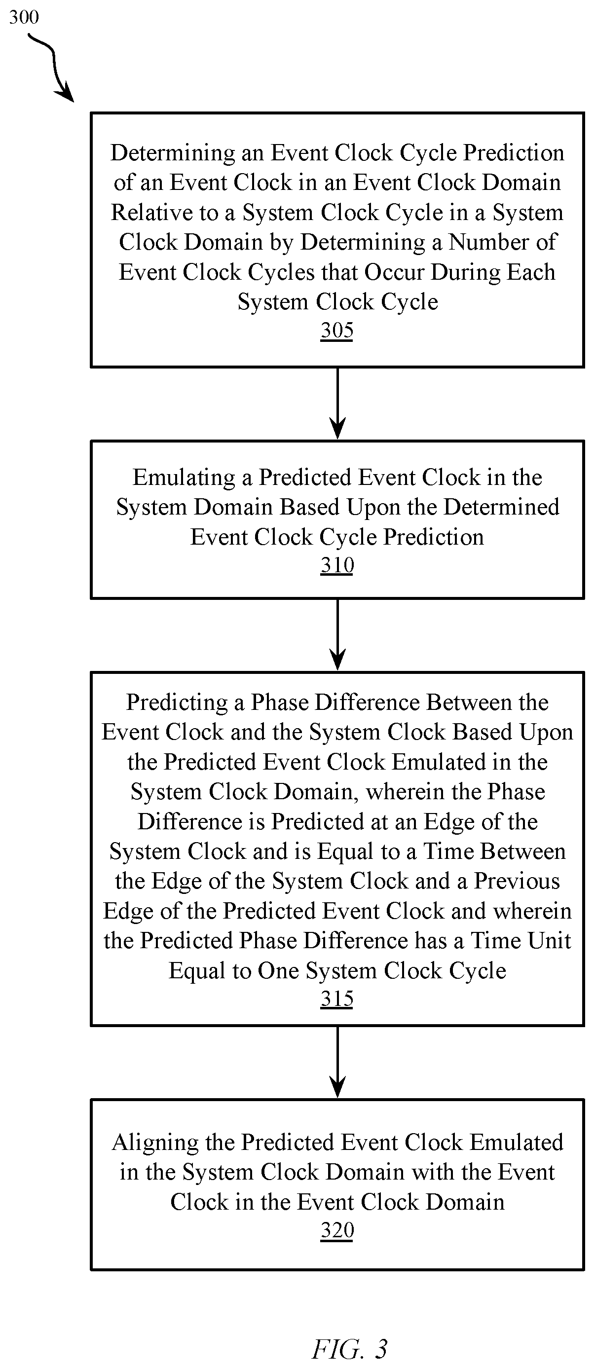 Phase predictor and associated method of use