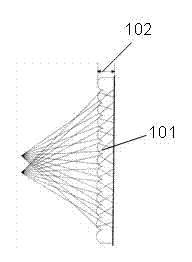 Naked eye 3D (three-dimensional) projection screen and naked eye 3D projection system