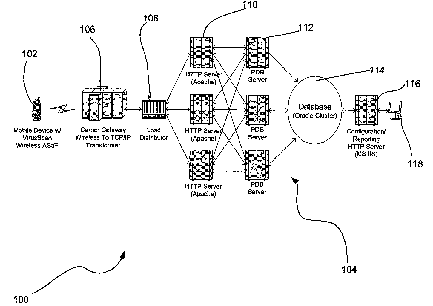 Platform abstraction layer for a wireless malware scanning engine