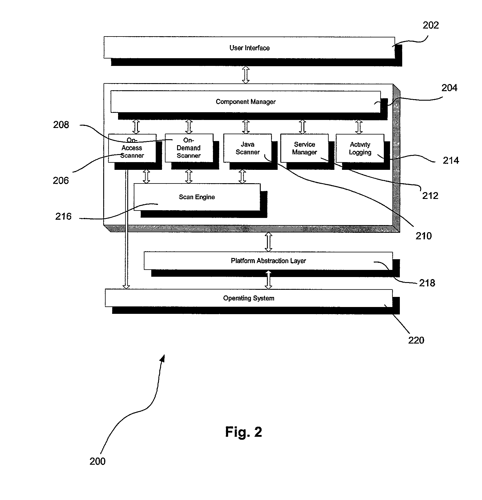 Platform abstraction layer for a wireless malware scanning engine