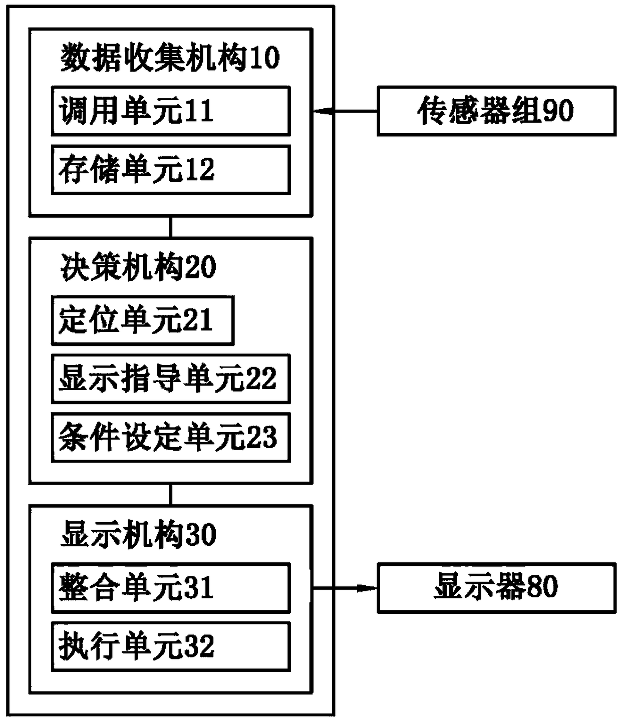 Vehicle-mounted map dynamic processing system, and method thereof