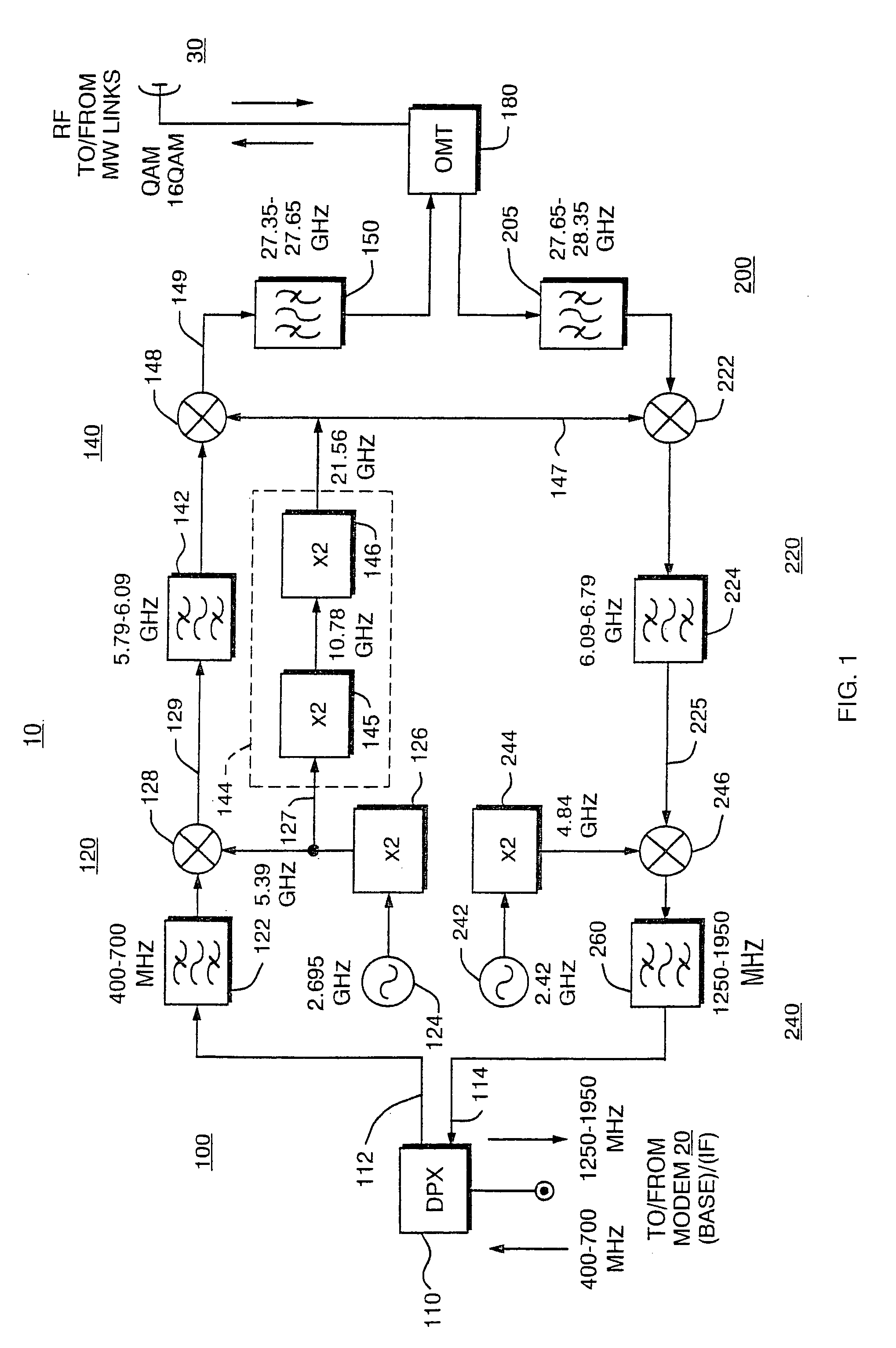 Frequency conversion circuit using common local synthesizer