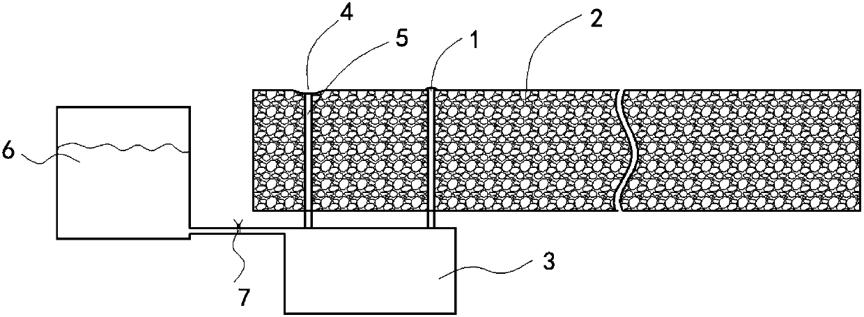 Automatic road wetting system