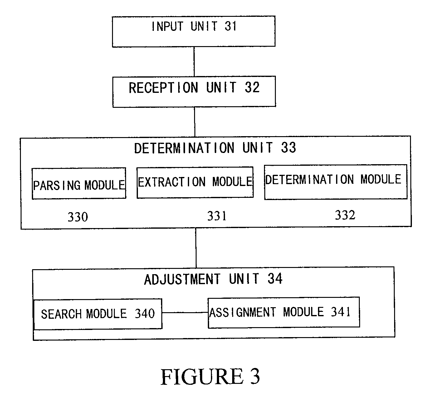 Method and apparatus for adjusting window display status