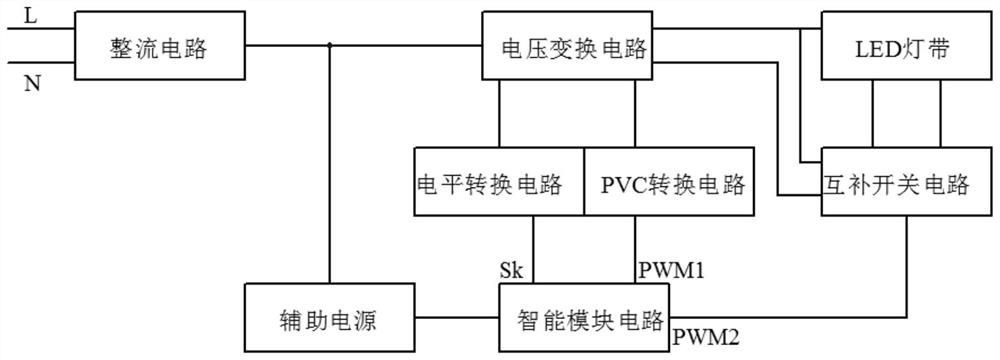 Intelligent LED lamp strip lighting circuit without stroboscopic dimming