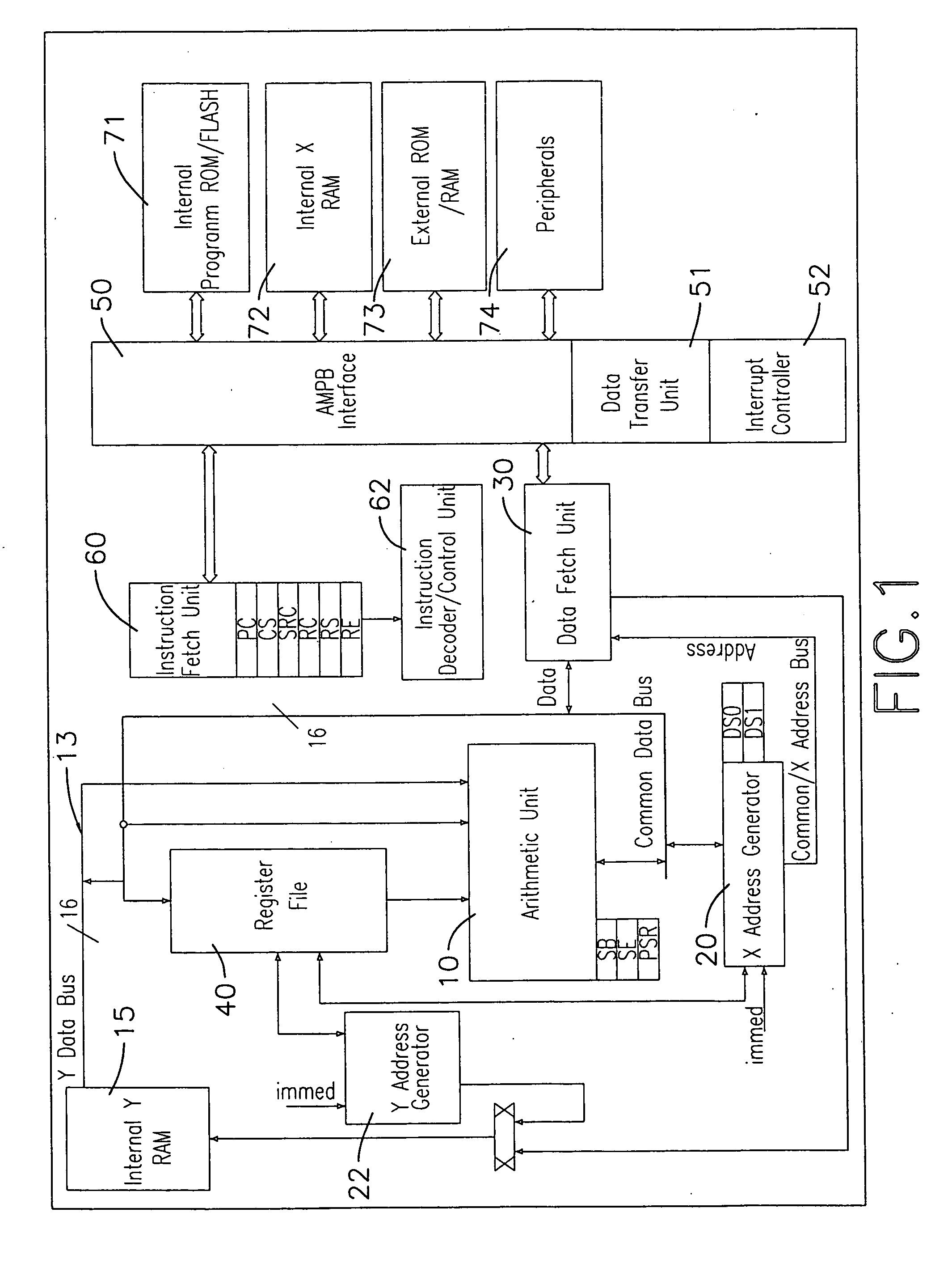 Integrated data processor