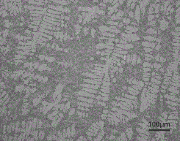 Method for modification and refinement of hypoeutectic and eutectic Al-Si alloy