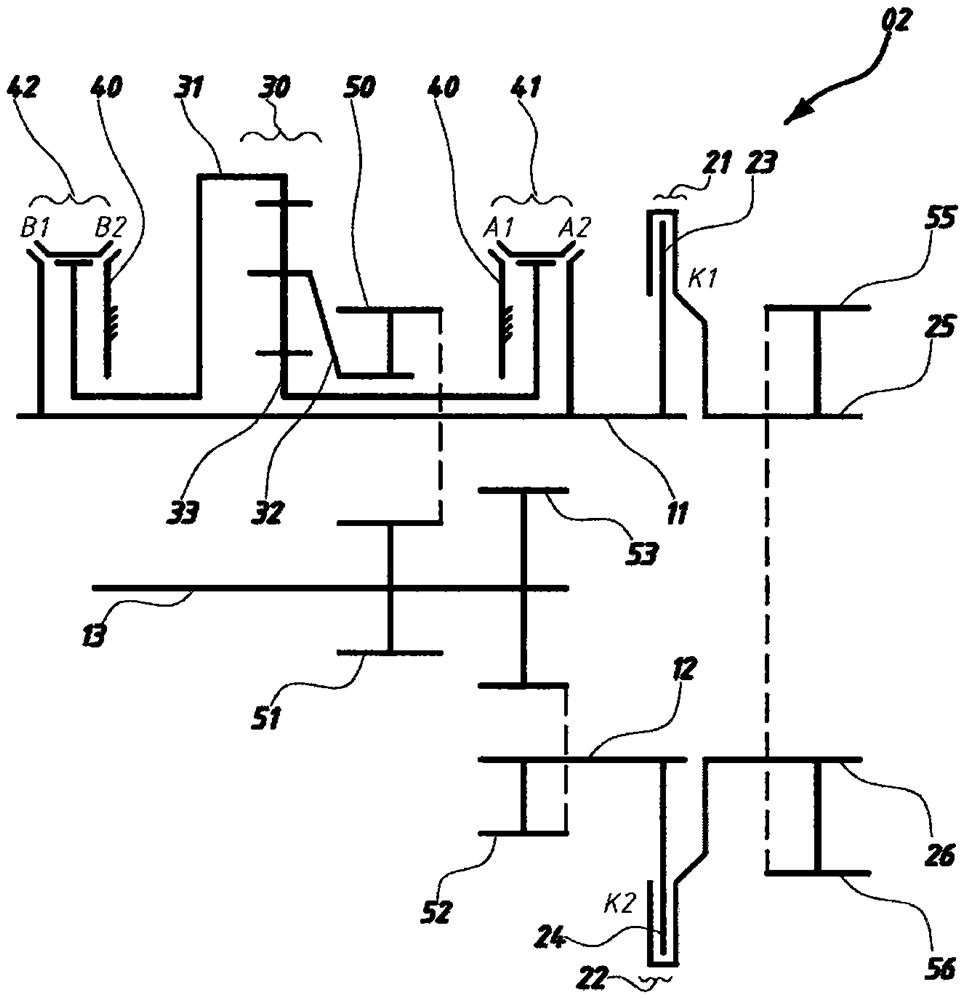 A dual clutch transmission