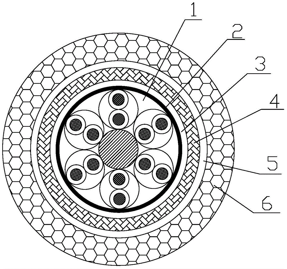 High-flexibility movement cable structure