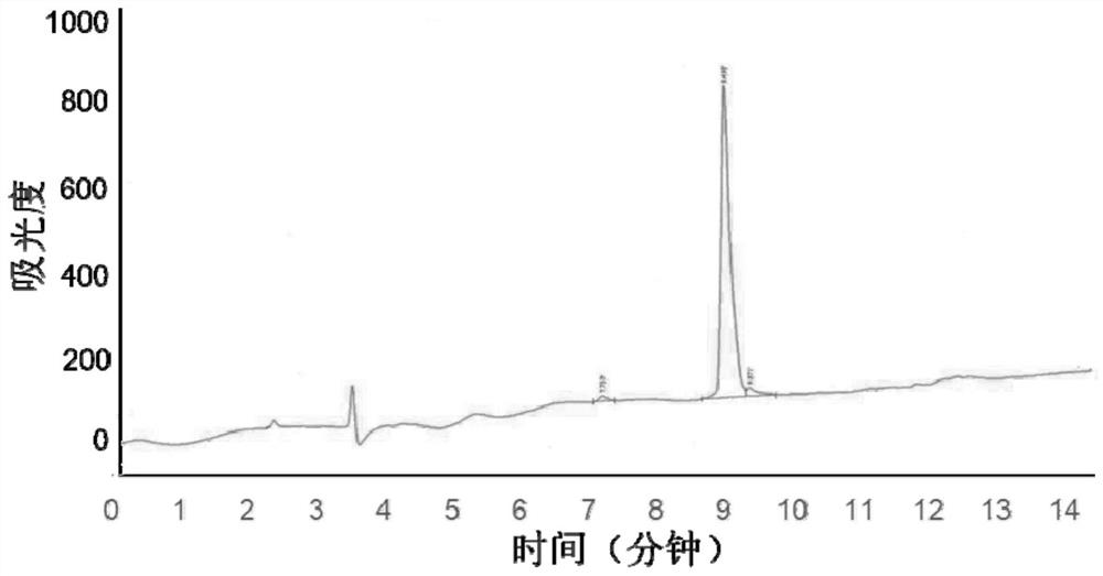 A mass spectrometry probe for thrombin activity detection and its preparation method and application