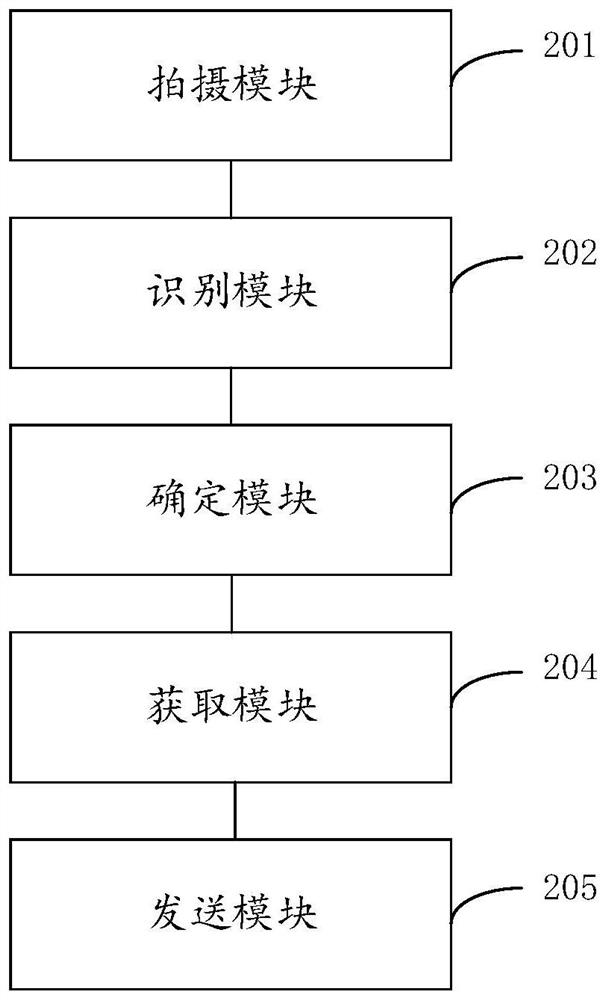 Parking lot management method and device