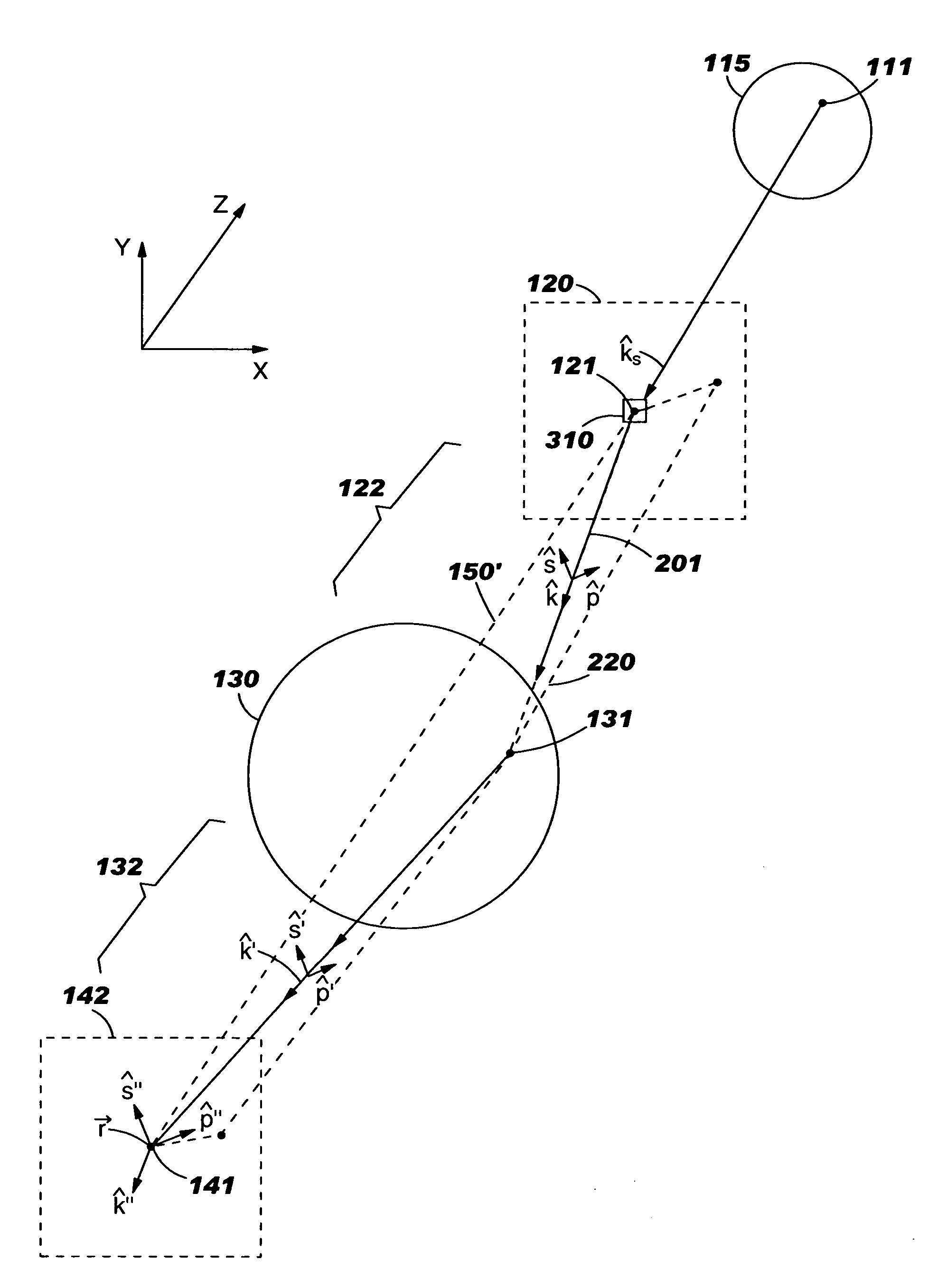 Fast model-based optical proximity correction