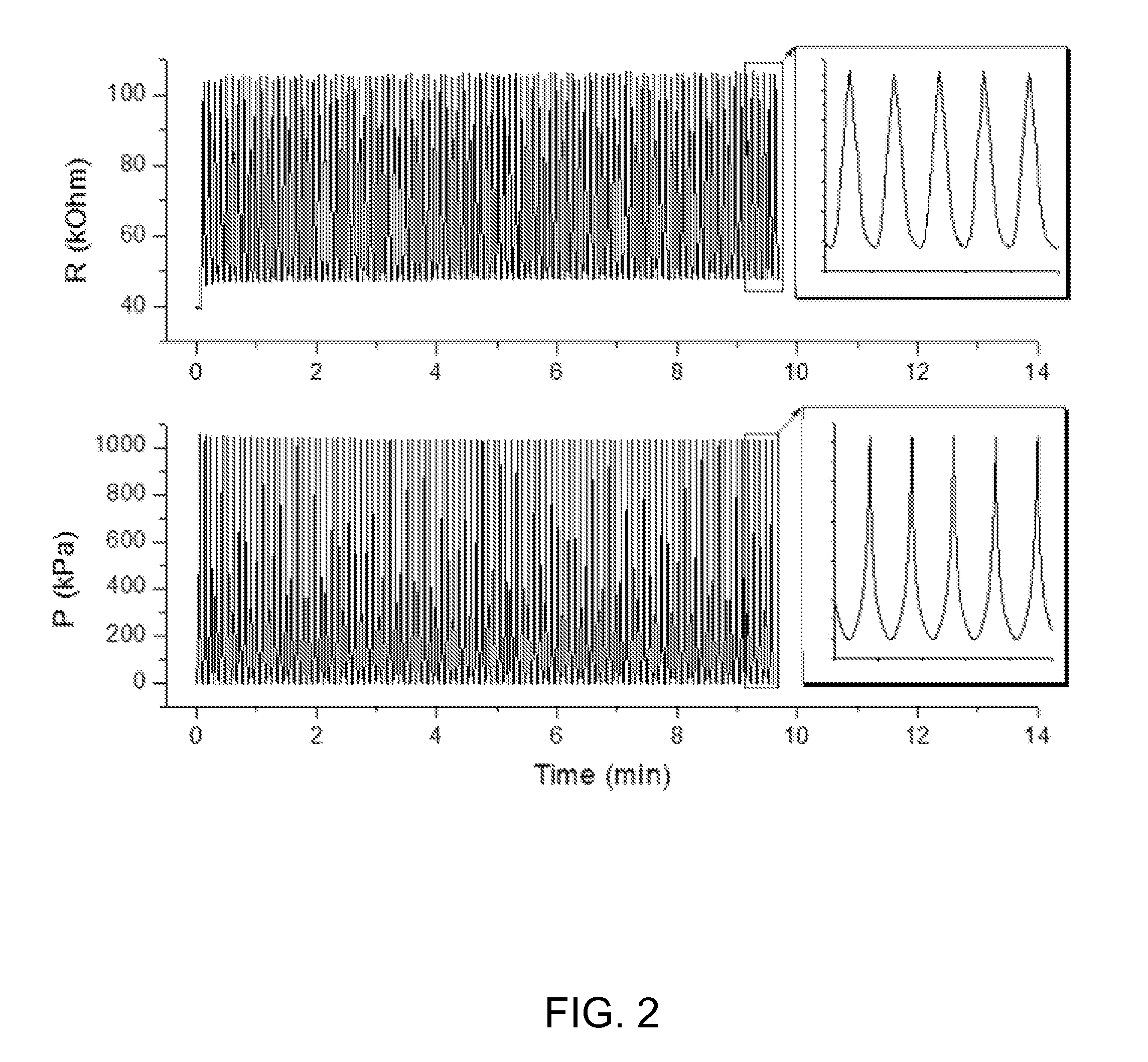 Soft pressure sensing device