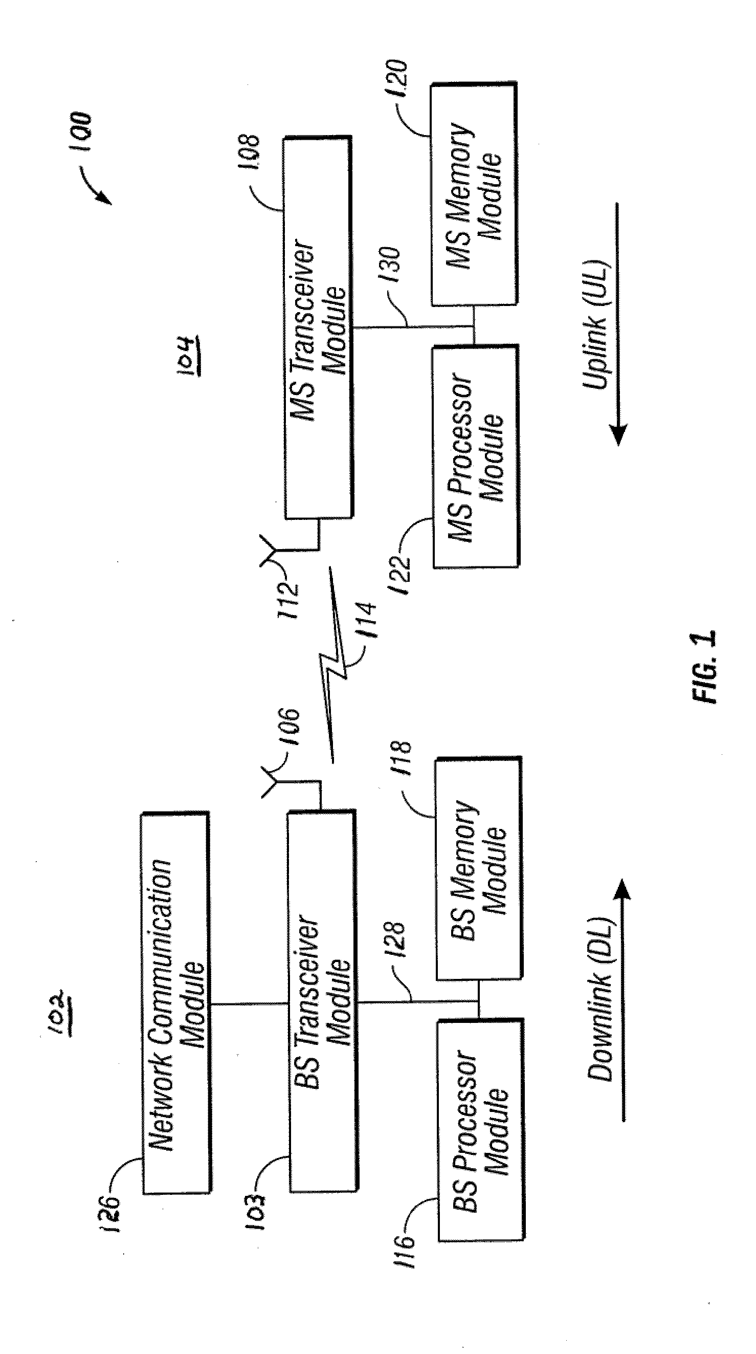 Dynamic adjustment and signaling of downlink/uplink allocation ratio in lte/tdd systems