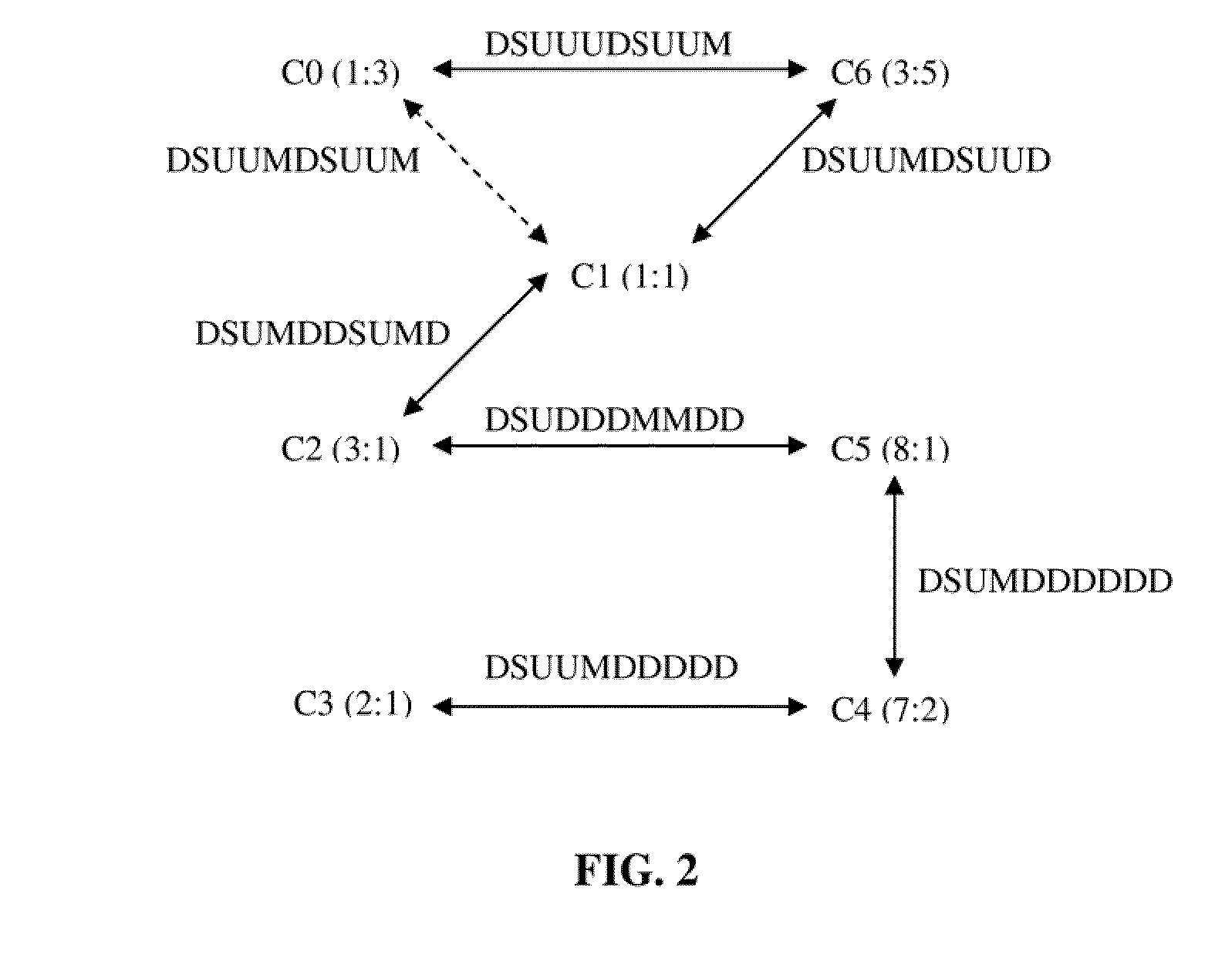 Dynamic adjustment and signaling of downlink/uplink allocation ratio in lte/tdd systems