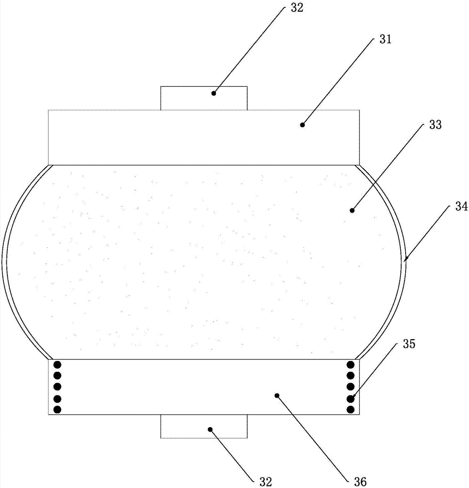 Gas-driven or liquid-driven mechanical muscle group