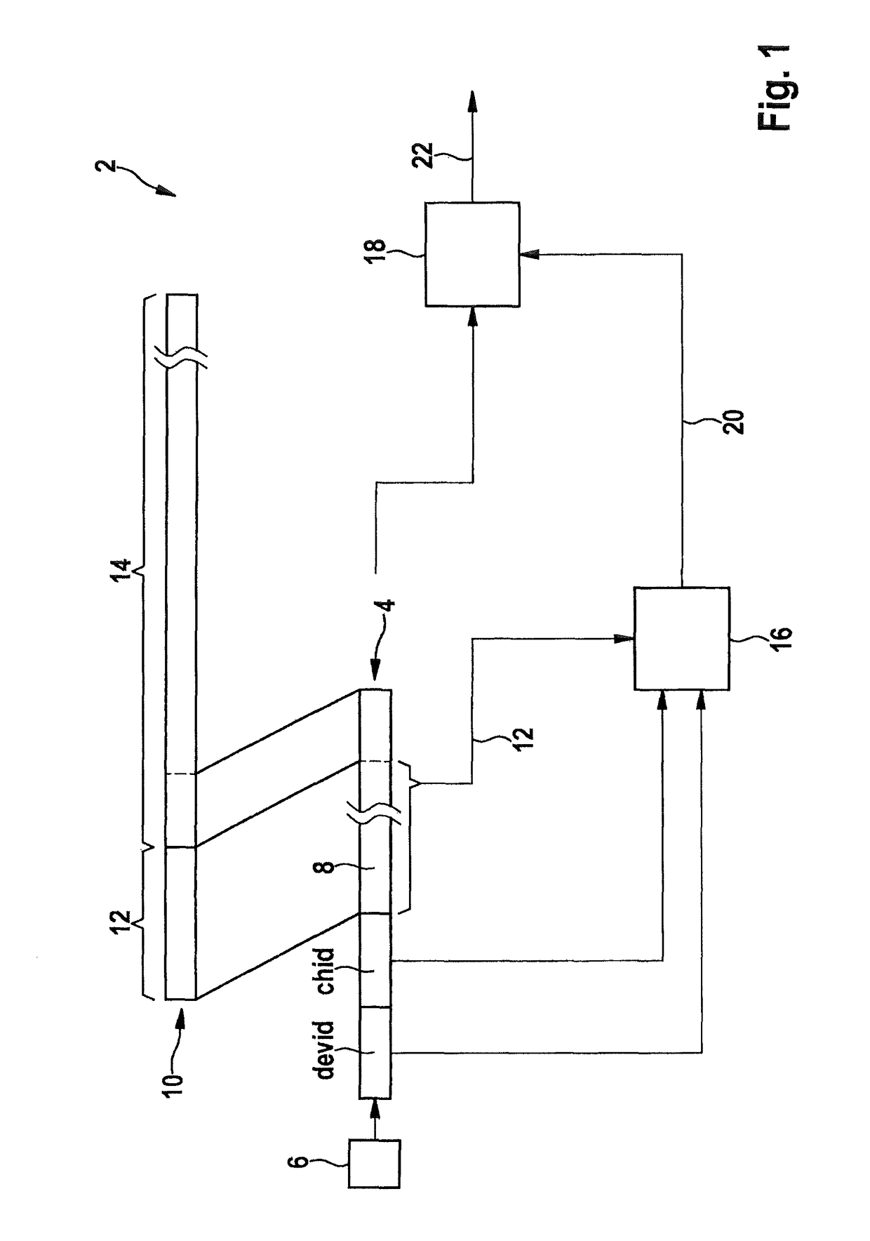 Method for classifying a data segment with respect to its further processing