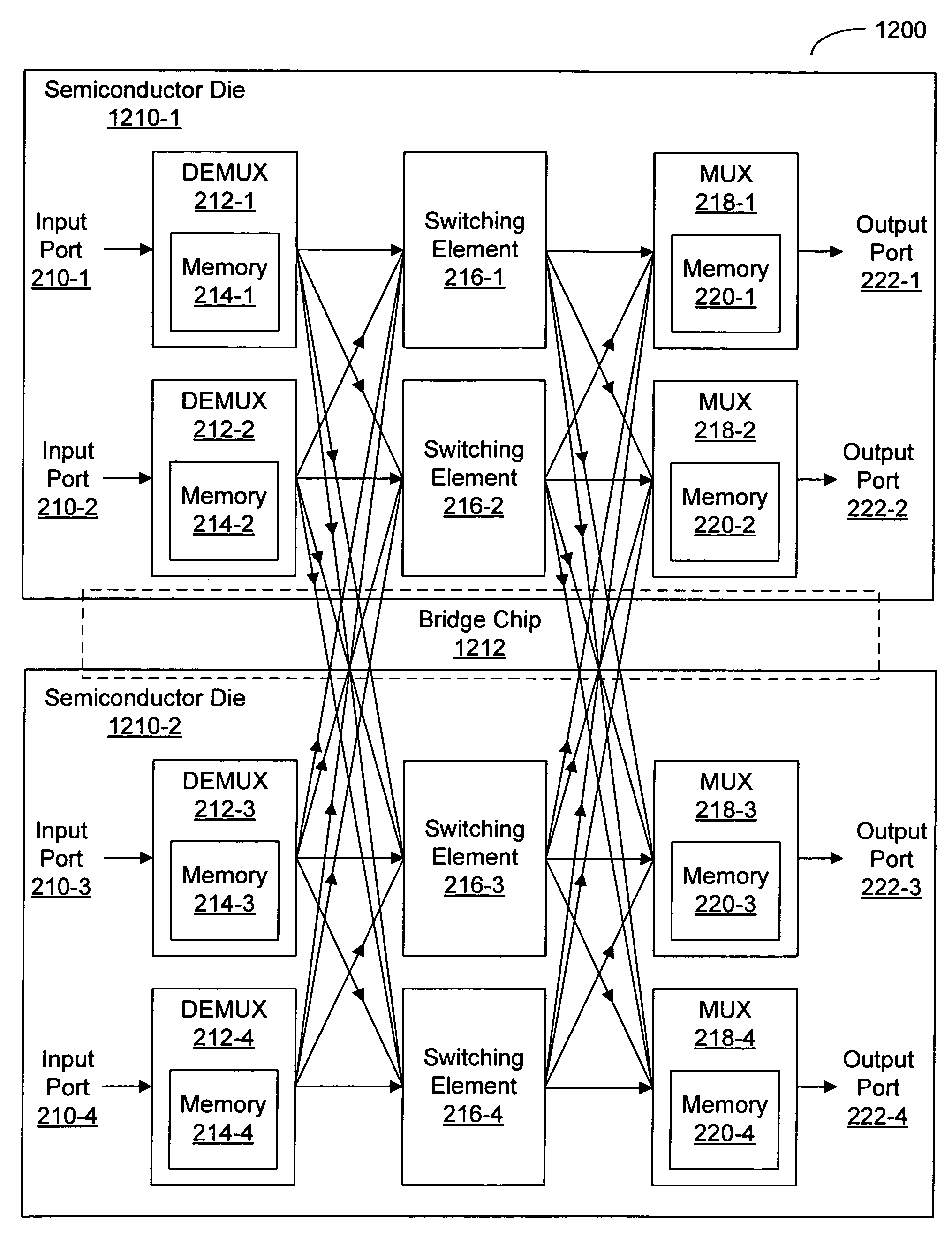 Multi-chip switch based on proximity communication