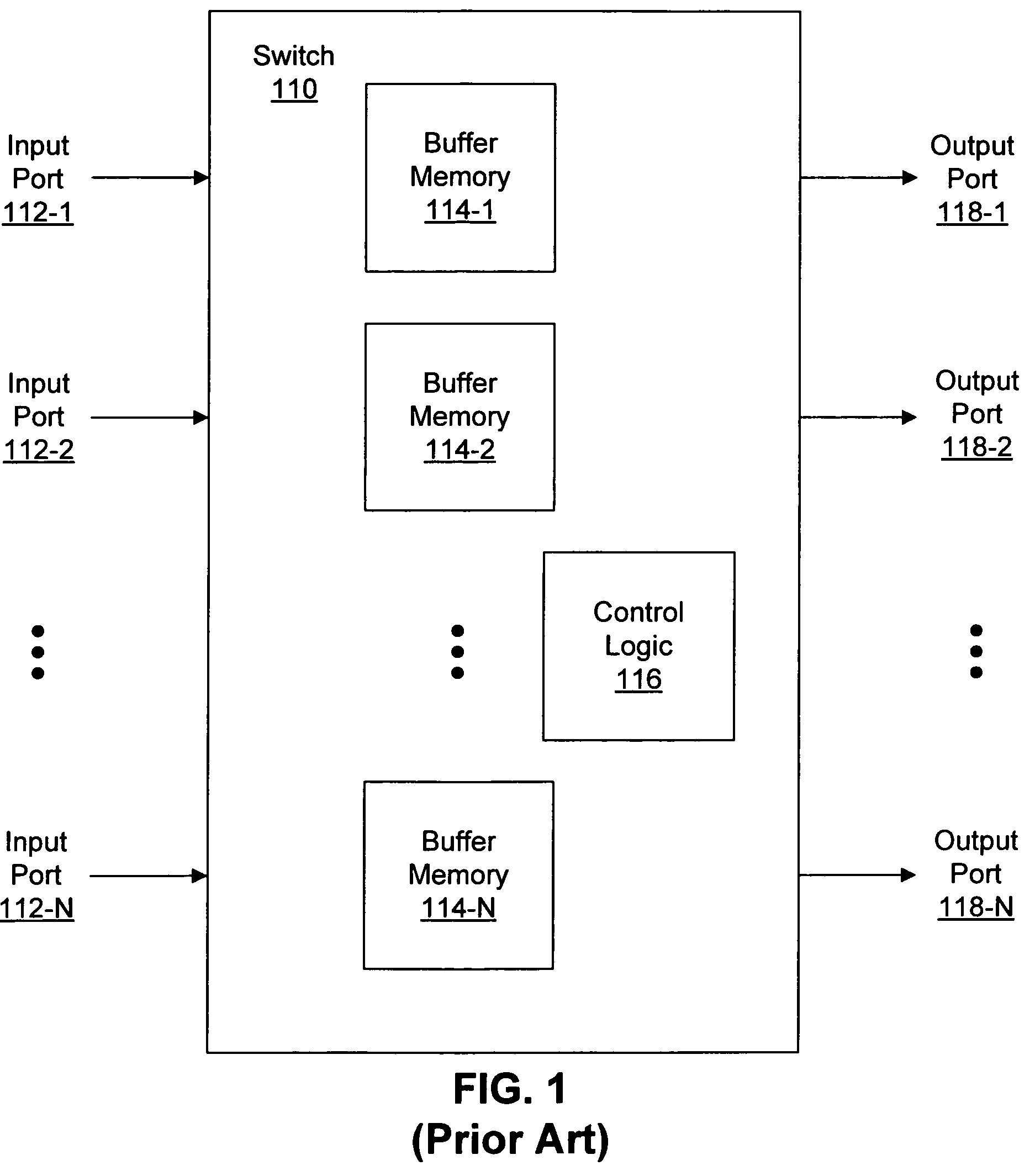 Multi-chip switch based on proximity communication