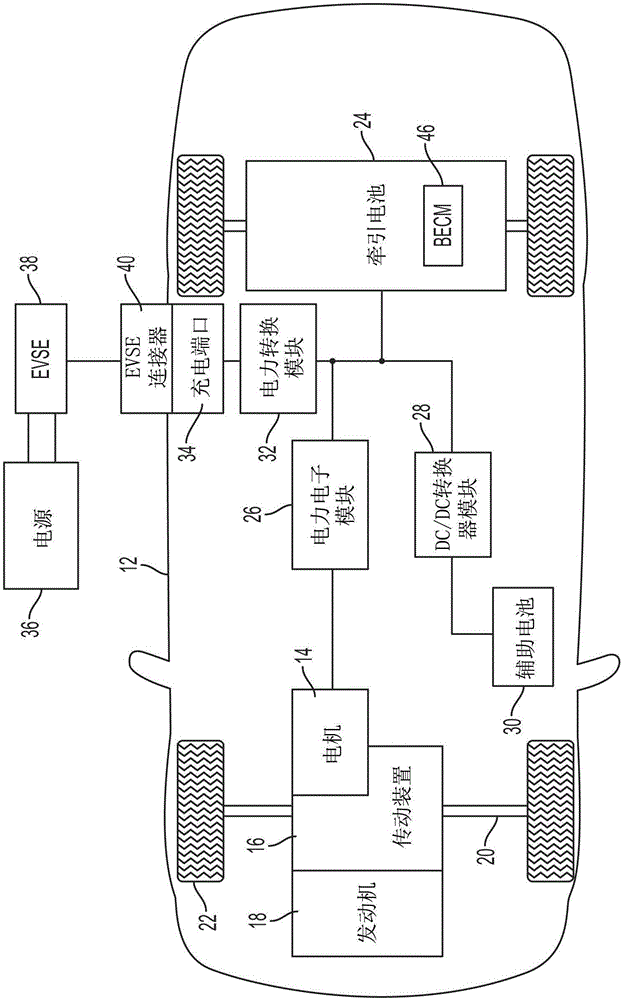 Electric Or Hybrid Vehicle Battery Pack Voltage Measurement