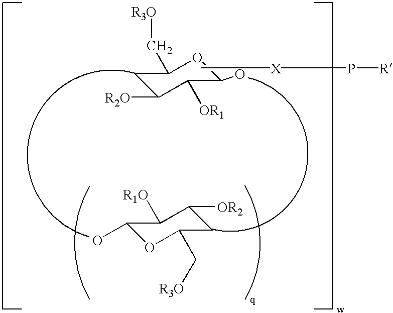 Cyclodextrin grafted biocompatible amphilphilic polymer and methods of preparation and use thereof