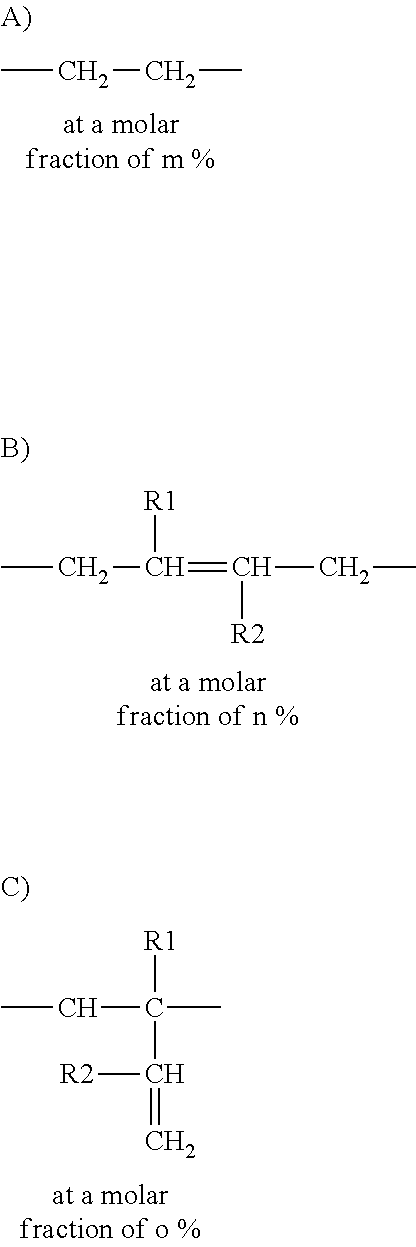 Rubber composition comprising a highly saturated diene elastomer