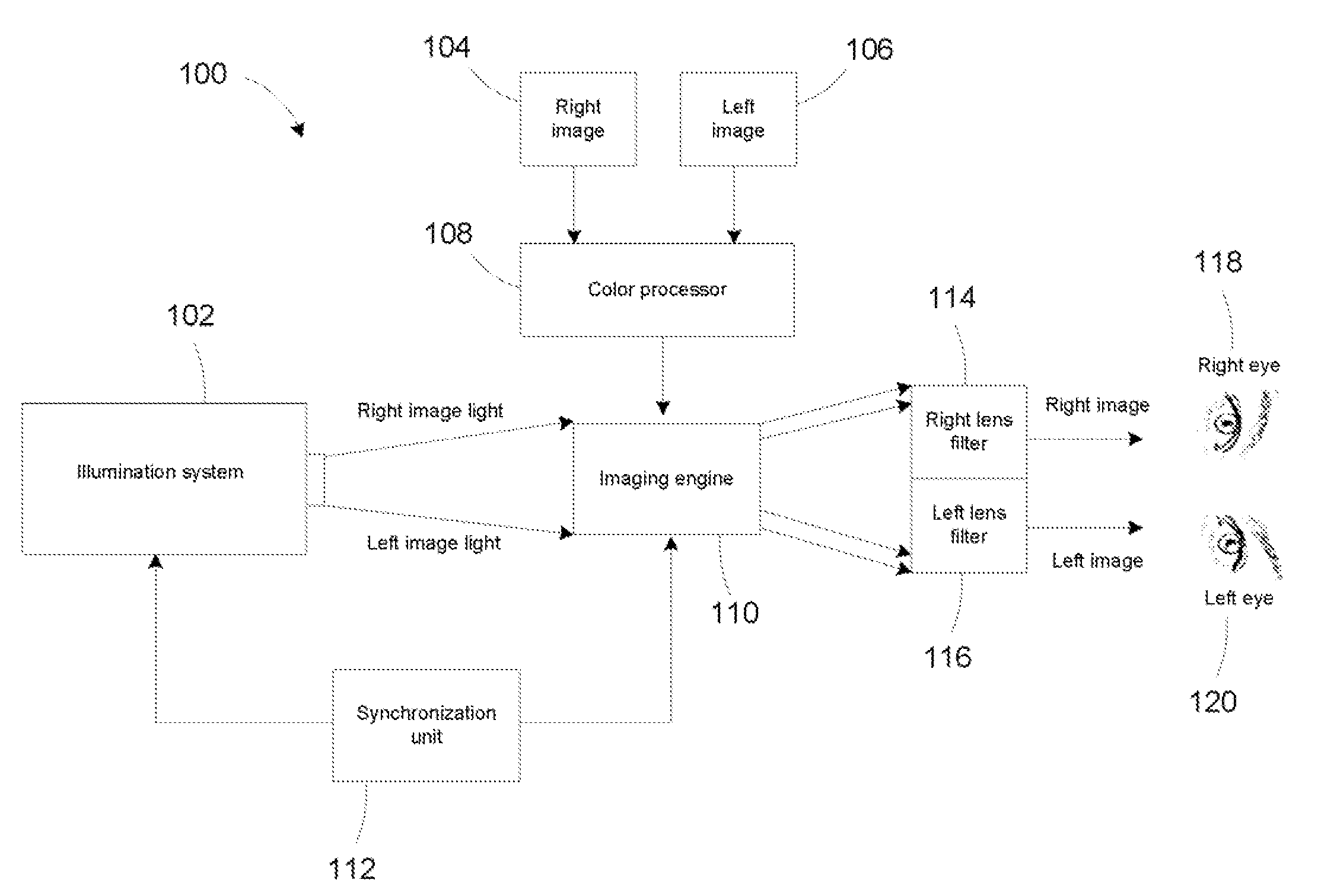 Stereoscopic imaging systems utilizing solid-state illumination and passive glasses