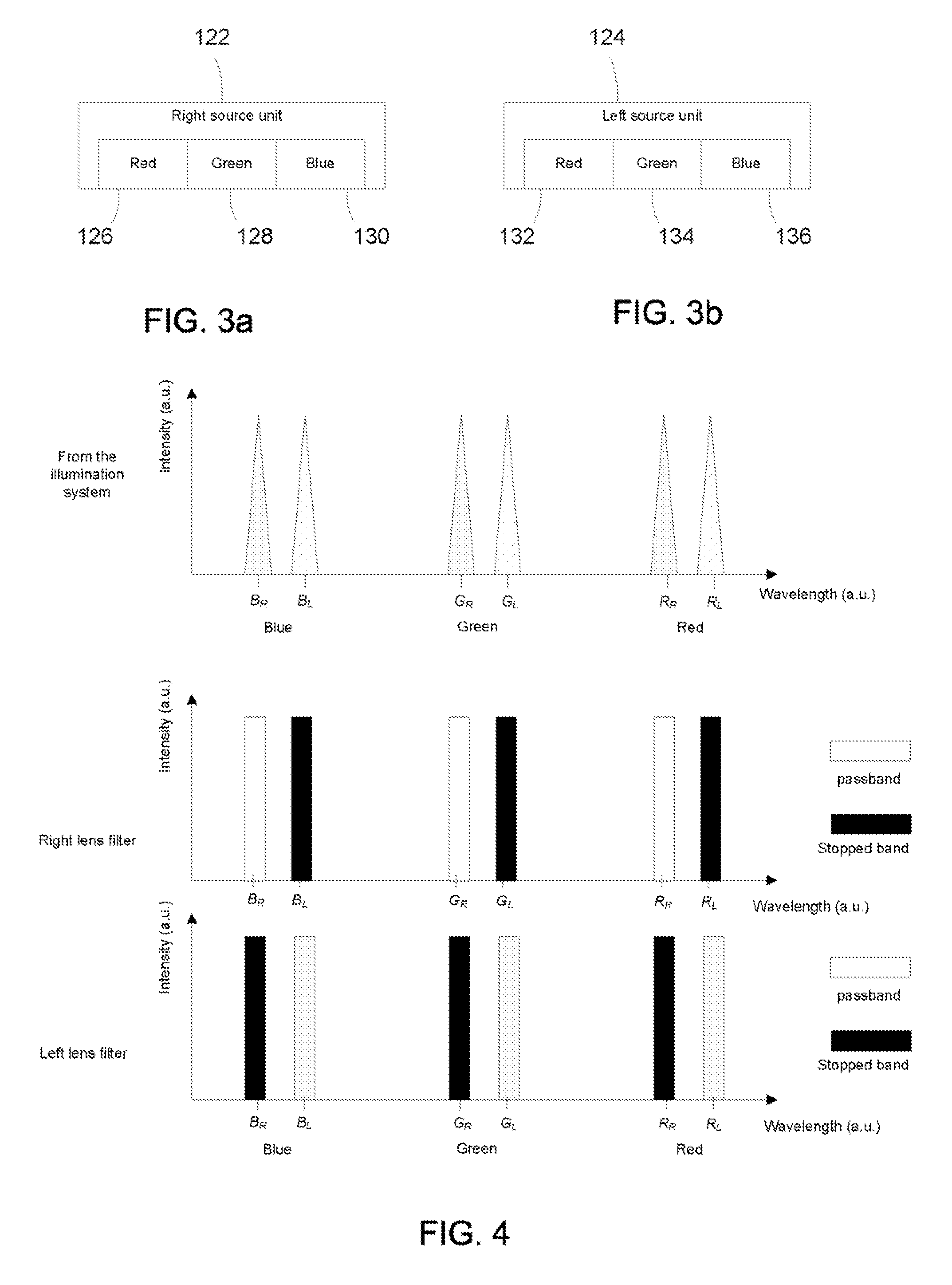 Stereoscopic imaging systems utilizing solid-state illumination and passive glasses