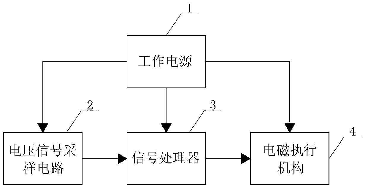 Undervoltage tripping device for circuit breaker