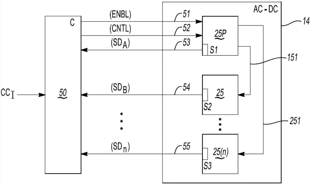 Multiphase converter auxiliary power reduction