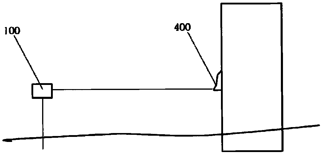 Laser automatic analysis system and method for shield underneath pass structure deformation