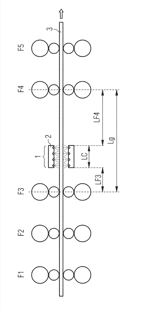 Process for hot rolling steel strips and hot rolling train