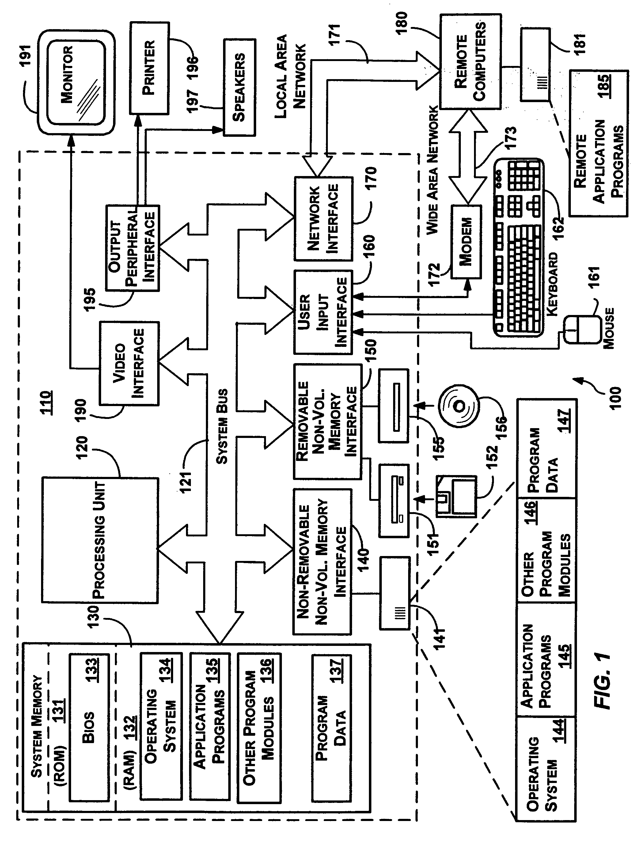 Implementation for collecting unmanaged memory