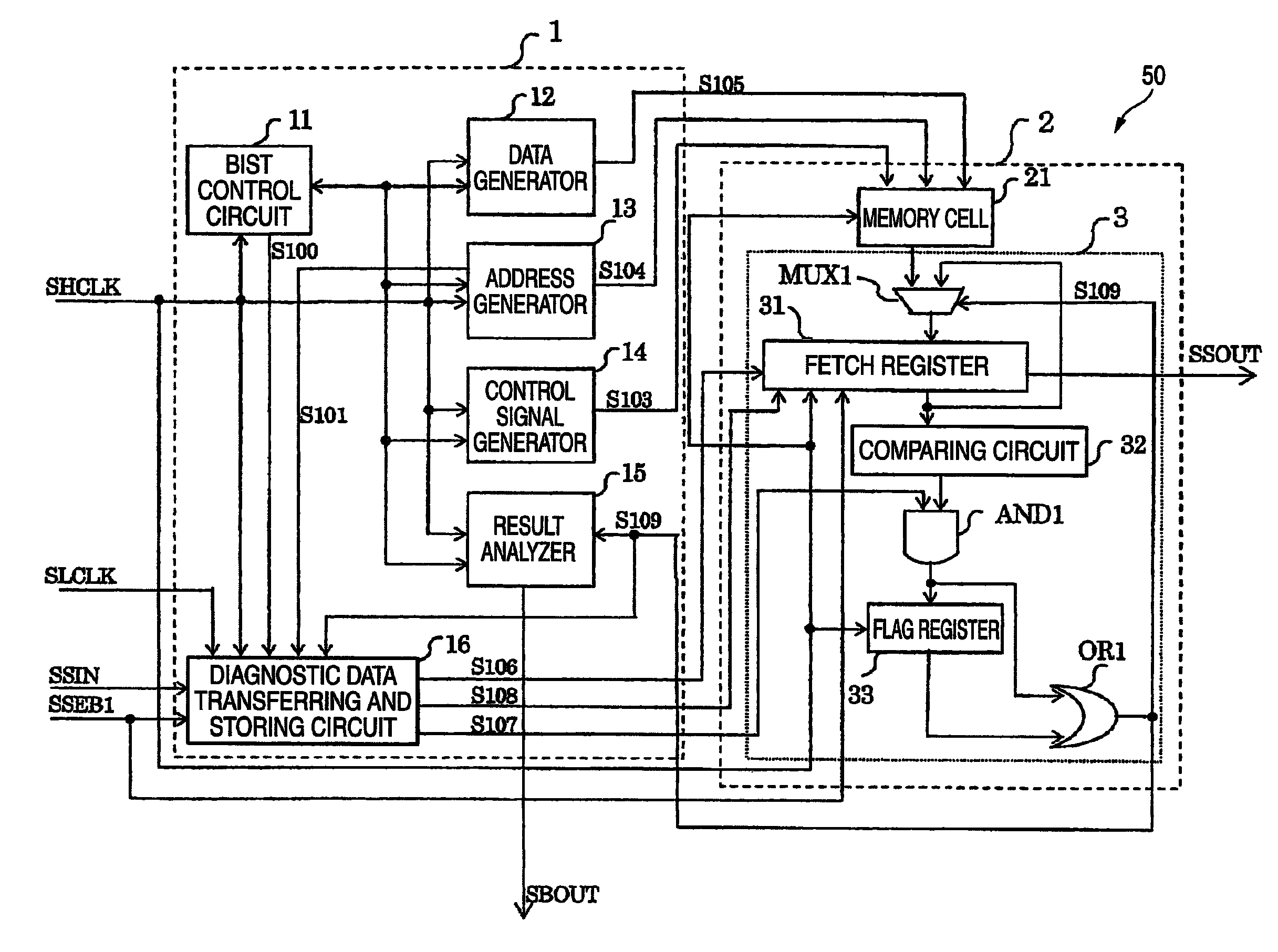 Built-in self testing circuit with fault diagnostic capability