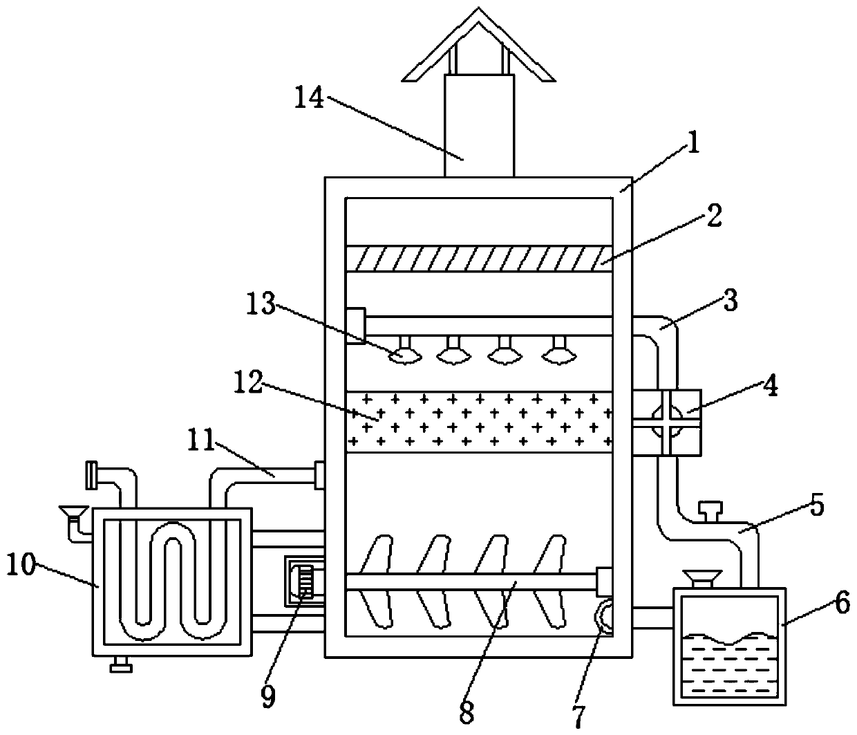 Spraying device for environment-friendly waste treatment