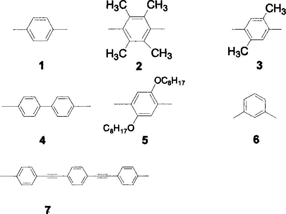 Hyperbranched polyaromatic hydrocarbon containing pyridine rings and method for producing the same