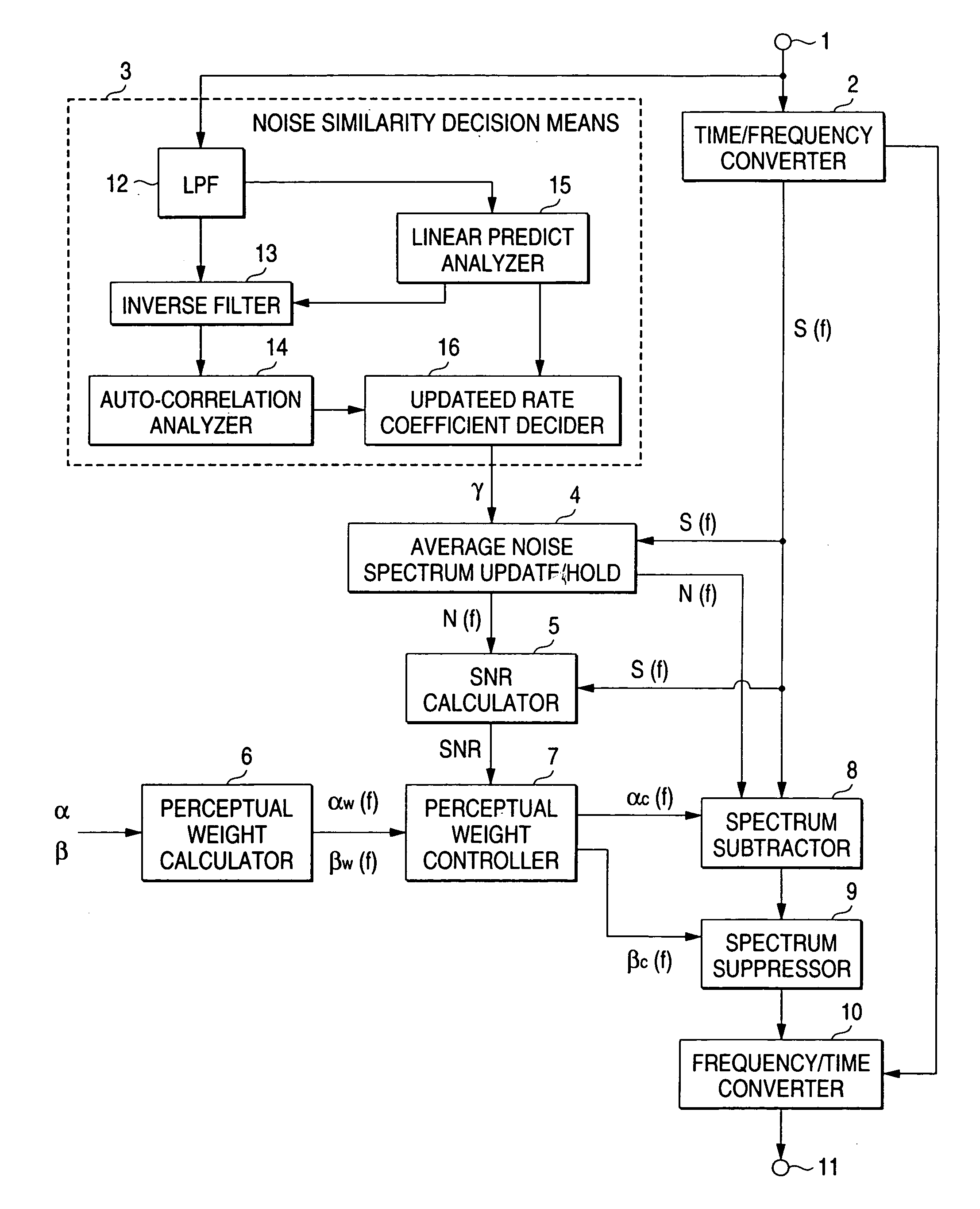 Noise suppression device