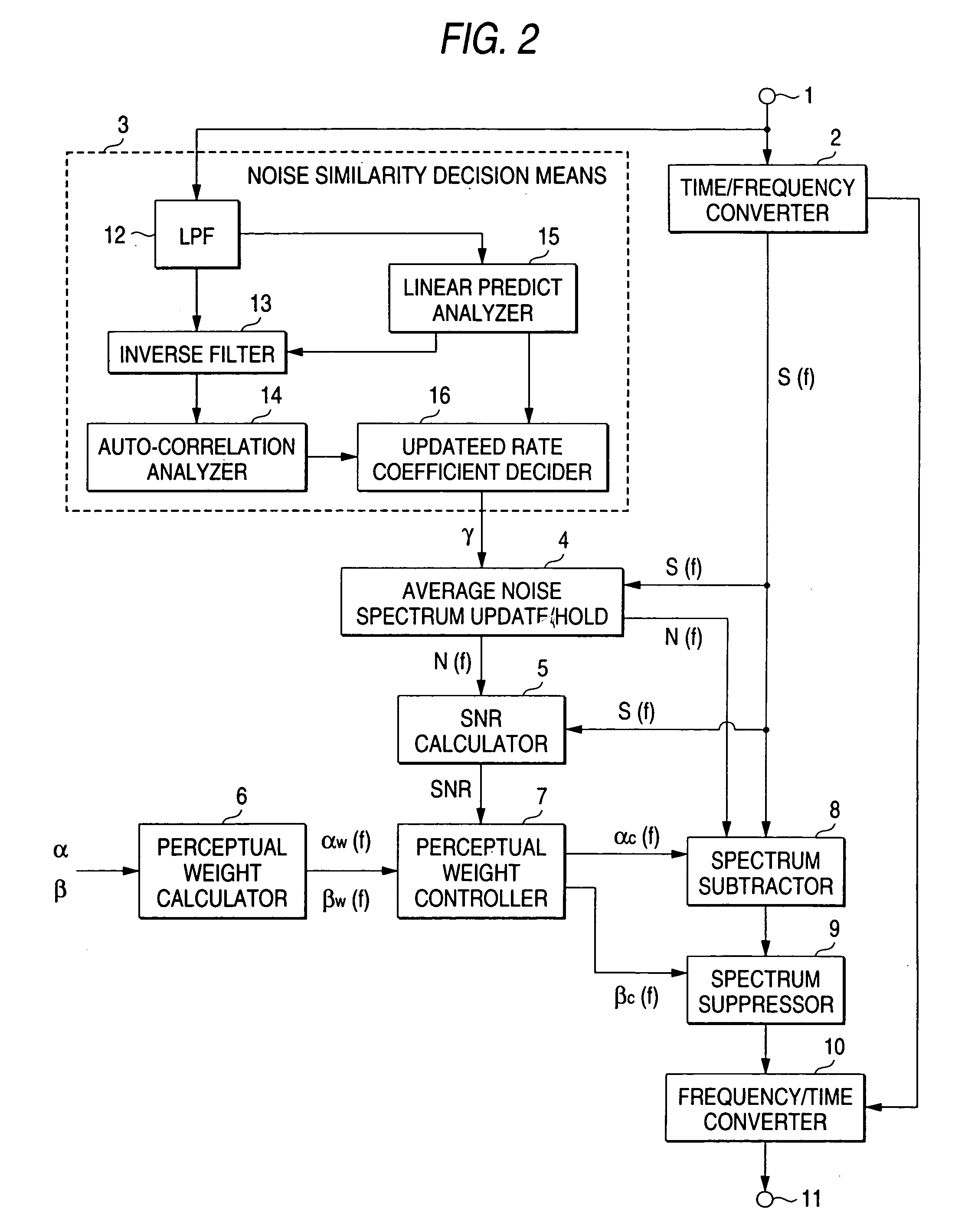 Noise suppression device