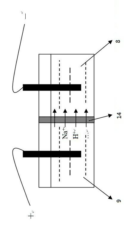 Alkaline development plate punching waste water treating method and development treating method of planographic plate material