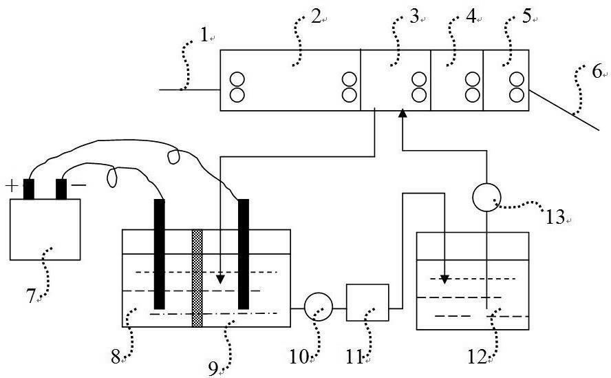 Alkaline development plate punching waste water treating method and development treating method of planographic plate material