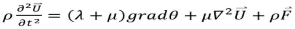 Tunnel engineering surrounding rock grade rapid dividing method and device