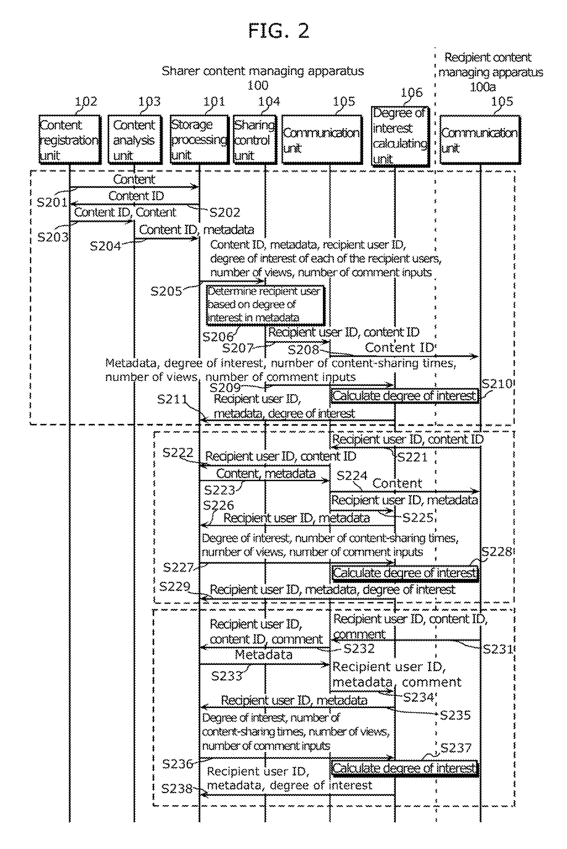 Content managing apparatus, content managing method, content managing program, and integrated circuit