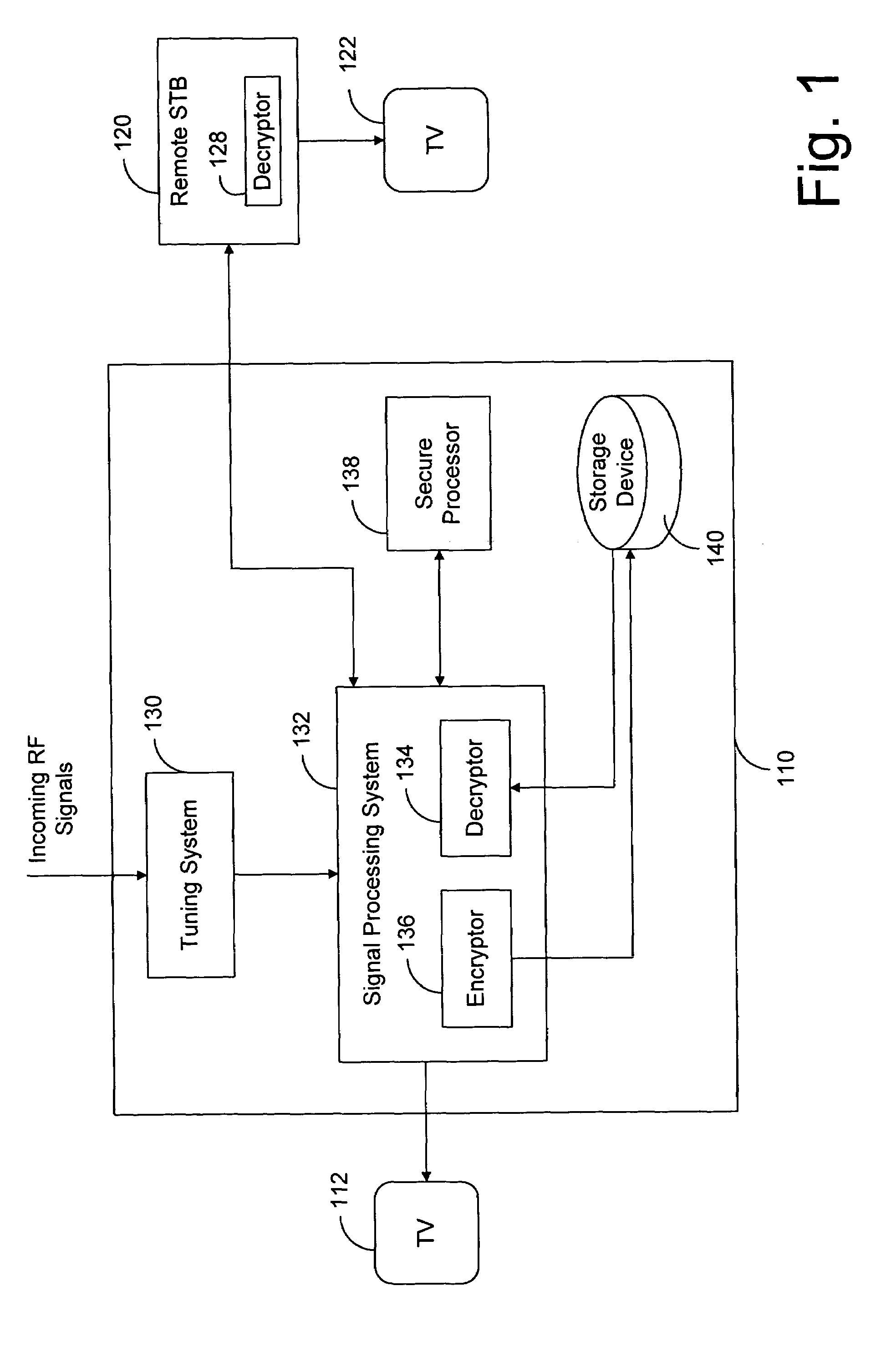 Retrieval and transfer of encrypted hard drive content from DVR set-top box utilizing second DVR set-top box